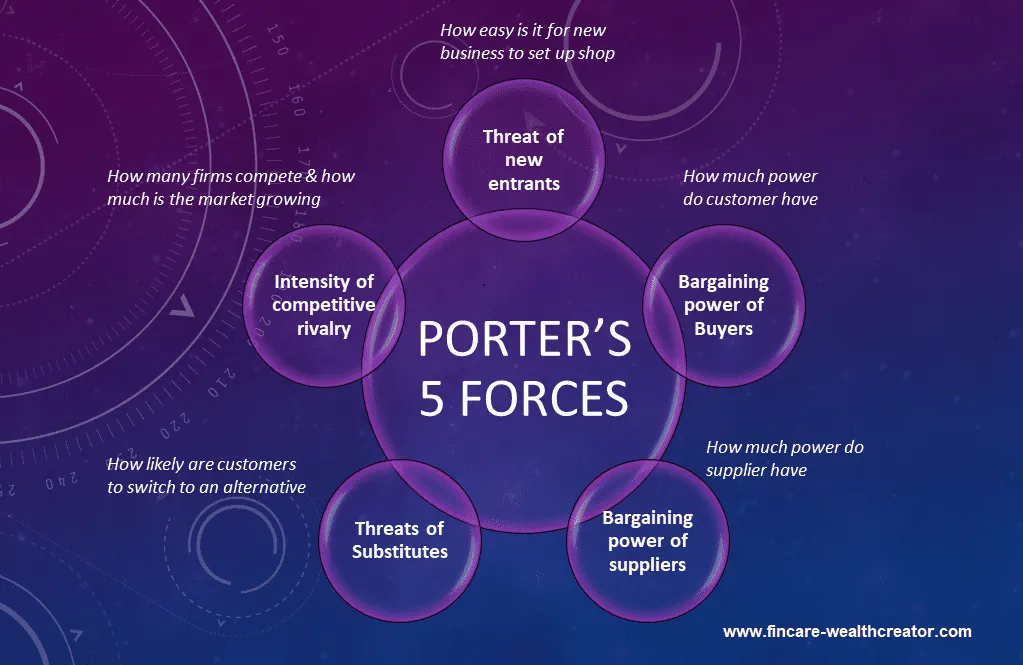 Porter-2527s-2B5-2BForces